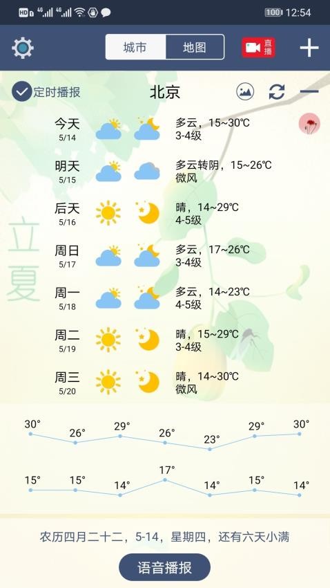 农夫天气Pro免费版v3.2.5截图2