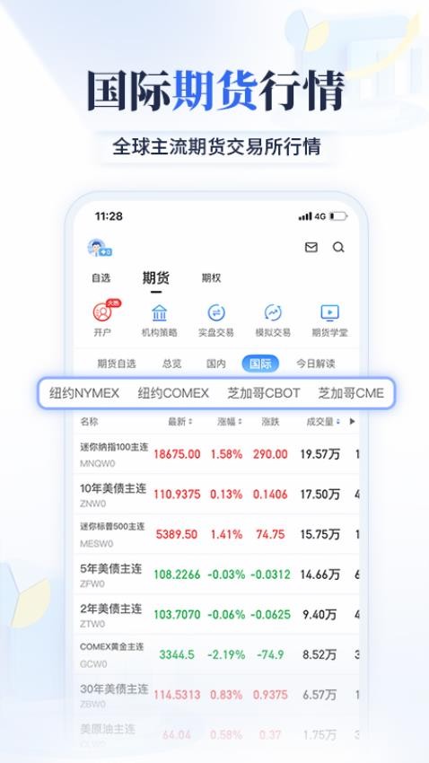 大智慧期讯通手机版v9.90截图2