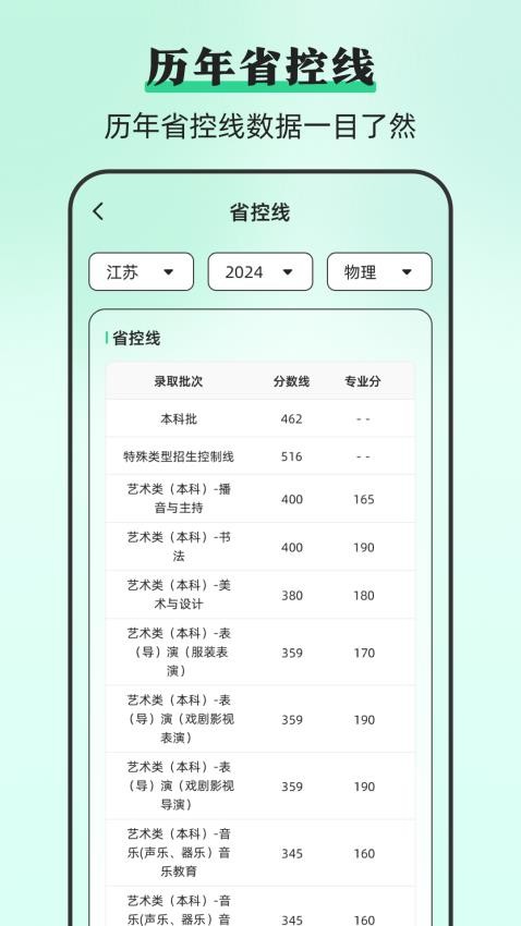阳光志愿DeepLook手机版v3.2.1.32截图4