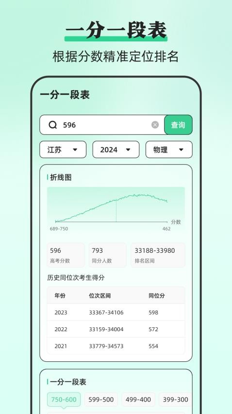 阳光志愿DeepLook手机版v3.2.1.32截图2