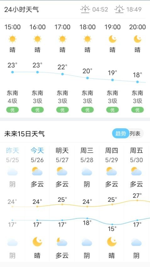 预报天气预报官方版v7.0.7截图2