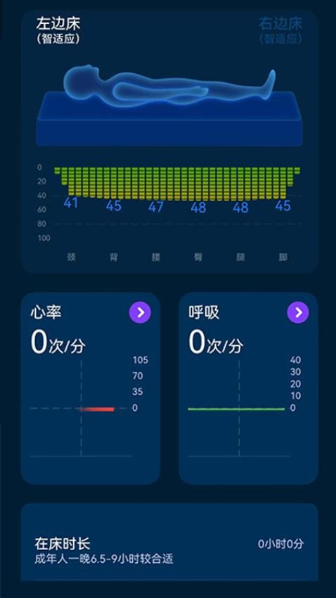 舒是智能官方版v1.1.4截图2