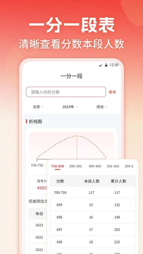 志愿填报官方版v12.2.3006截图2