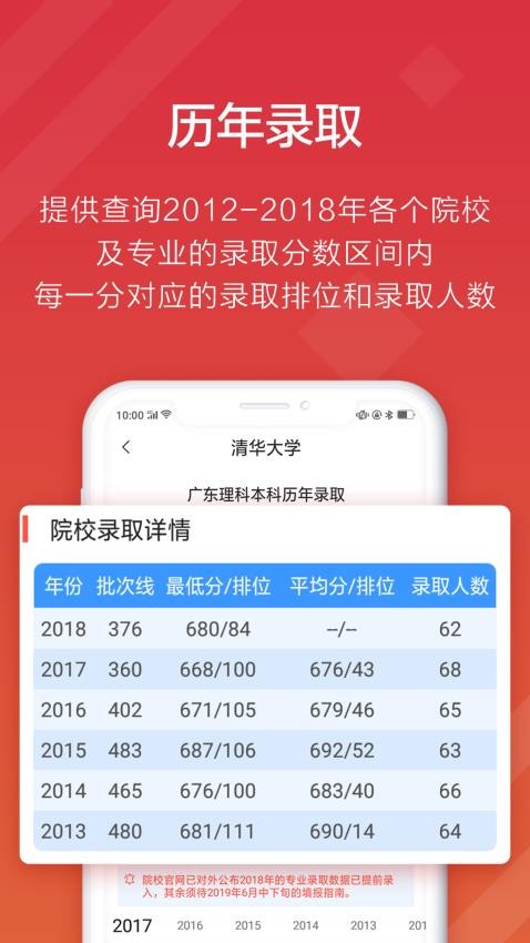 高考e志愿免费版v9.1.1截图4