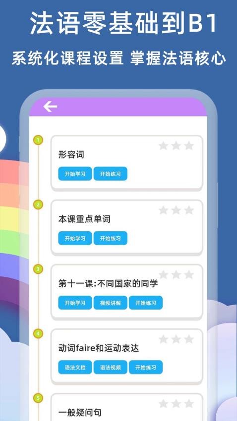 法语入门基础官方版v6.6.0截图2