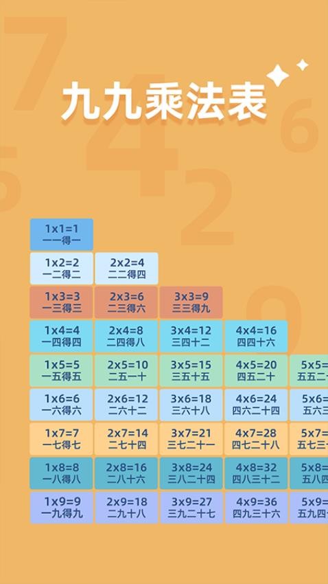 乘法口诀练习手机版v1.0.7截图3