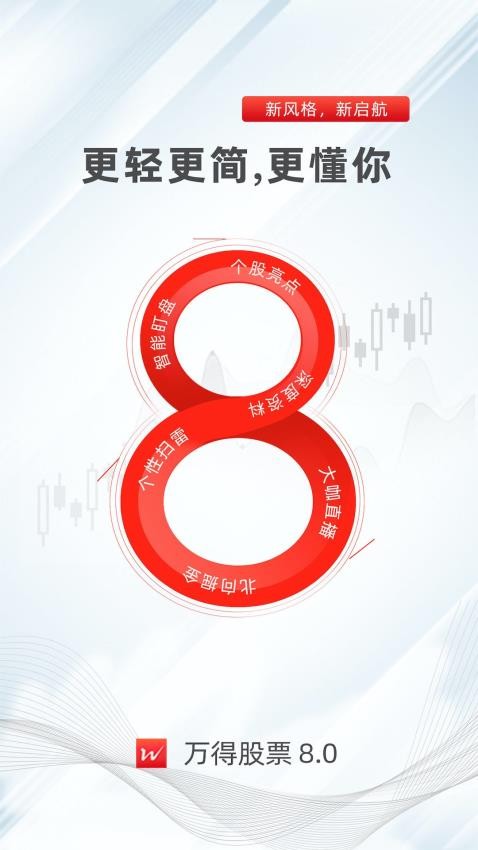 万得股票appv25.2.2.277截图1