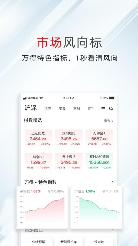 万得股票appv25.2.2.277截图2