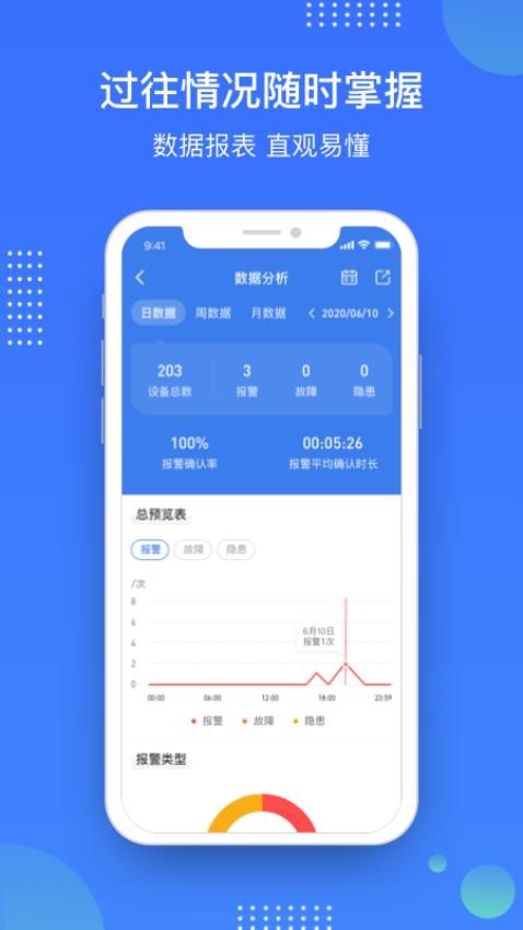 庇虎appv2.9.7.0截图3
