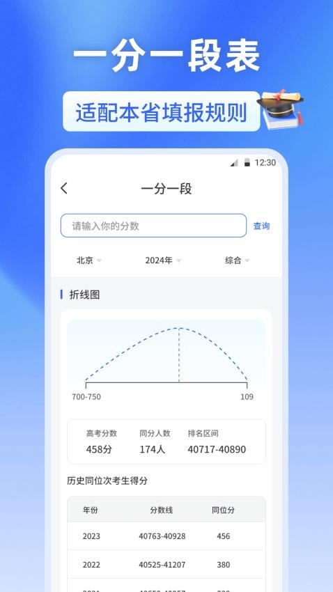 高考志愿2025阳光报考手机版v3.1.31截图3