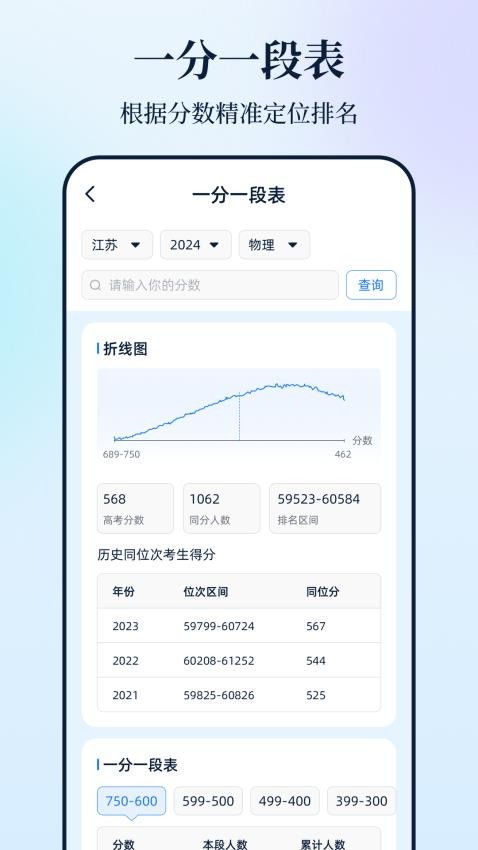 高考e报考官网版v3.3.1.33截图3