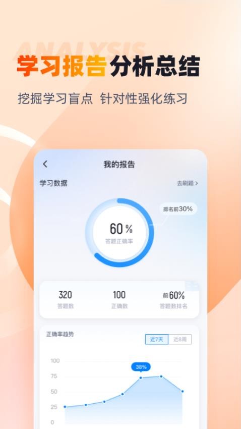 二手车经纪人考试聚题库手机版v2.0.4截图4