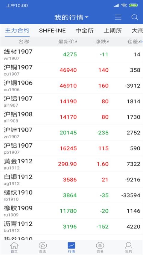 安粮博易官方版v5.6.10截图3