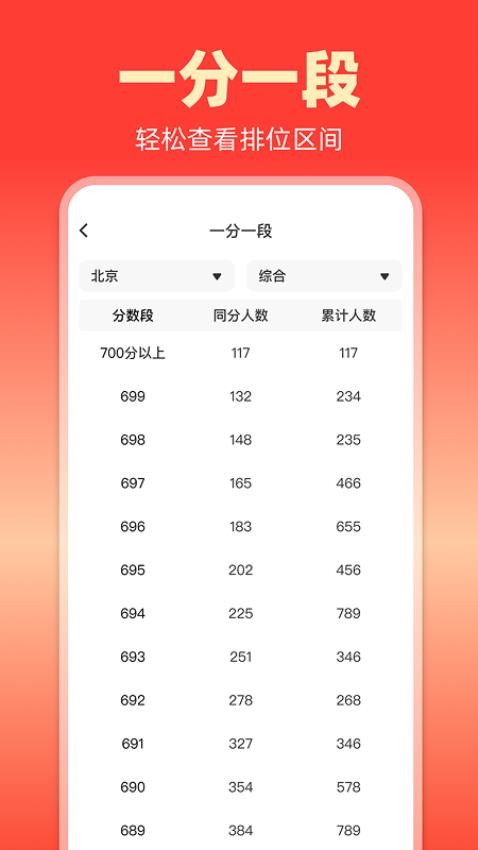 志愿填报大师官网版v1.0.2截图5