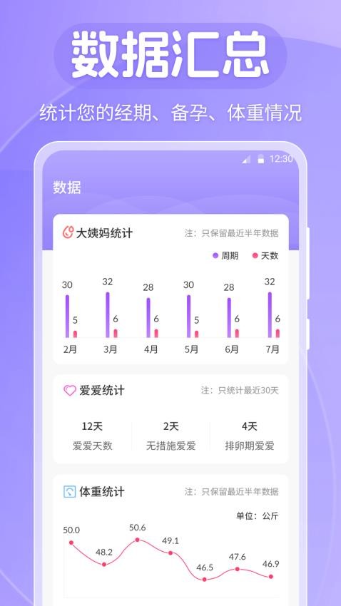 大姨妈Luna手机版v4.2.0610.421截图3