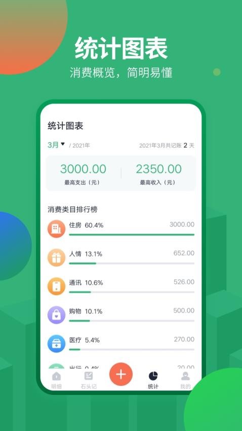 石头记账appv2.2.0截图3