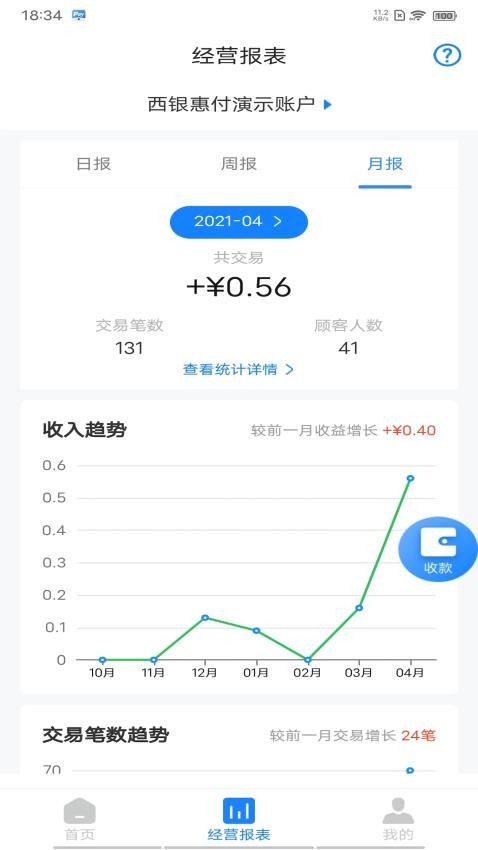 西银惠付官网版v4.1.1截图2