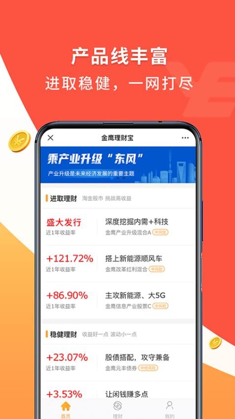 金鹰基金官网版v2.0.6截图3
