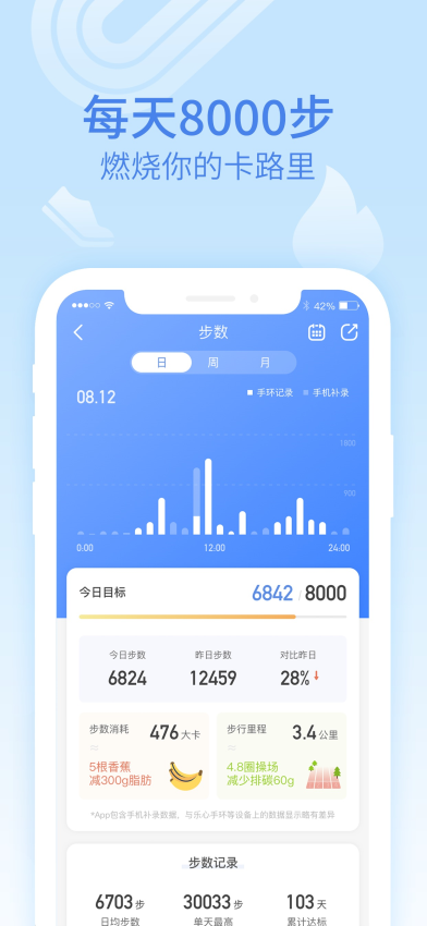 乐心健康官方版v4.9.9截图2