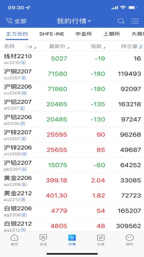 中原红手机版v5.6.5截图3