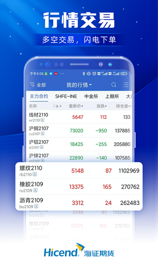 上海证券期货appv5.6.10截图2