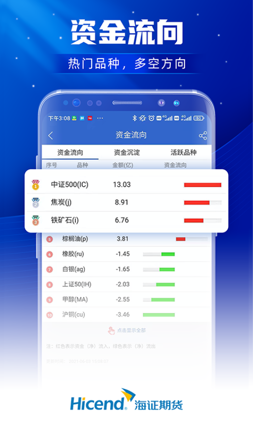 上海证券期货appv5.6.10截图3