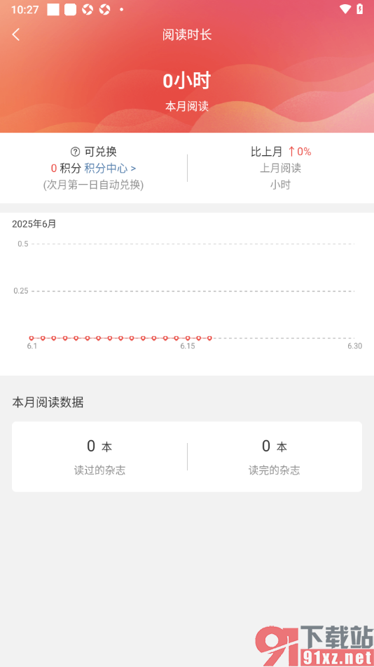 看天下APP查看阅读时长的方法