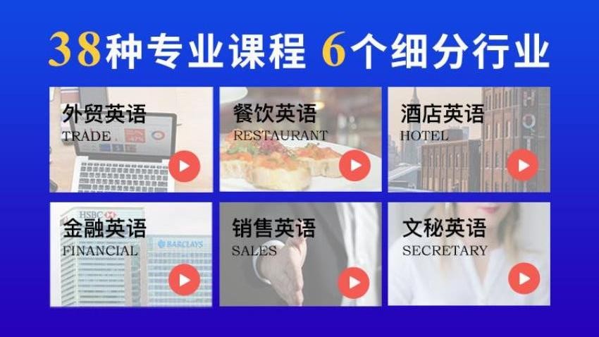 商务英语口语官方版v6.55截图2