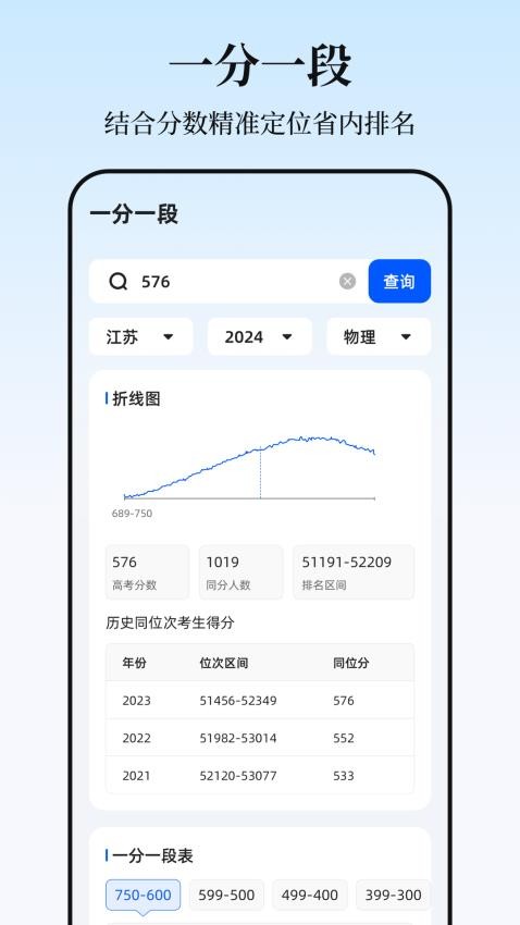 高考2025志愿填报手机版v3.2.250626.1003截图3