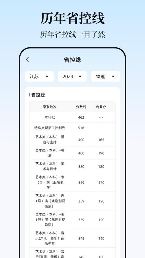 高考2025志愿填报手机版v3.2.250626.1003截图5