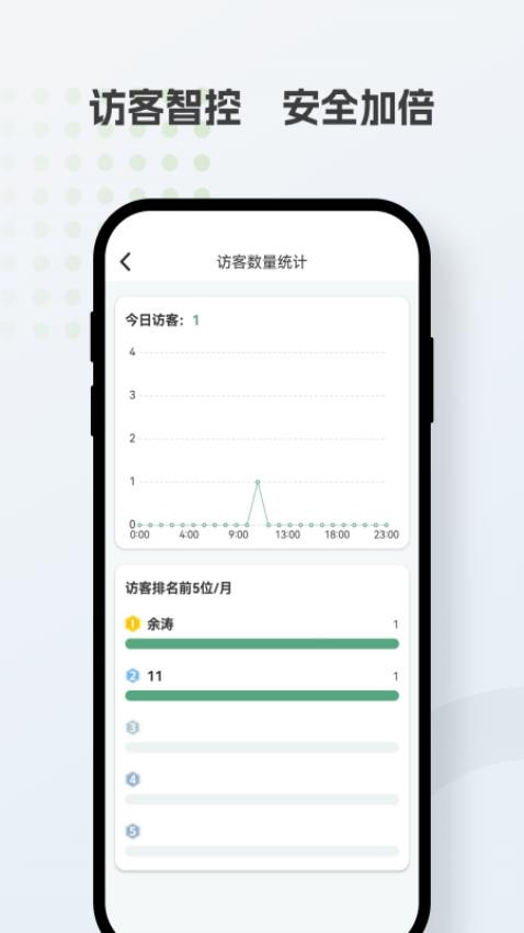 万傲瑞达官方版v1.4.0截图3