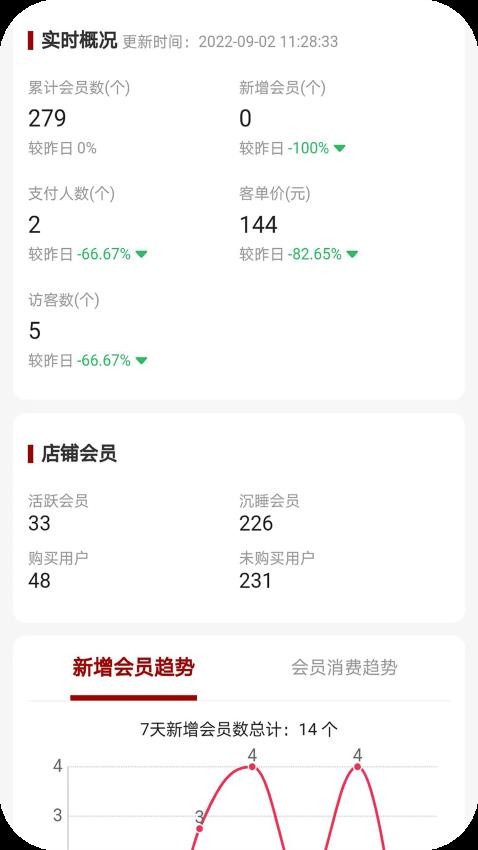 在线商铺最新版v6.50.0截图4