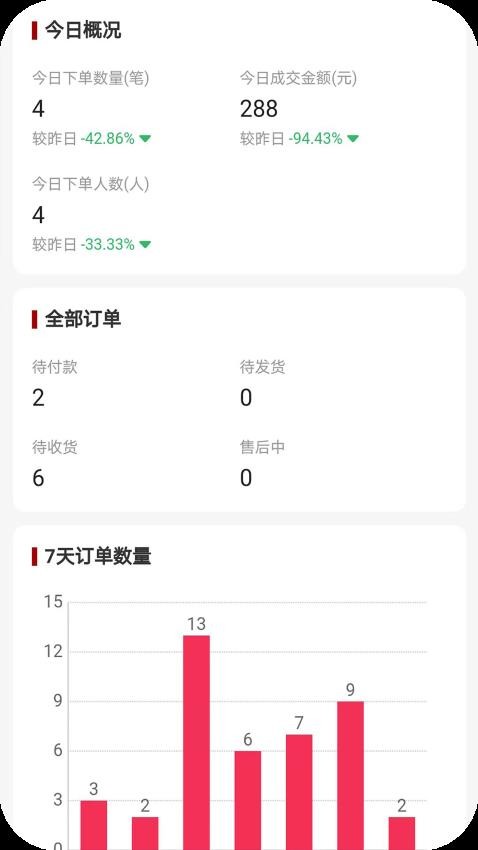 在线商铺最新版v6.50.0截图3