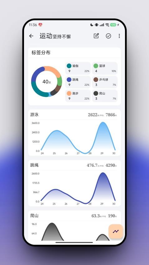 FlowMark安卓版v1.7.8截图5