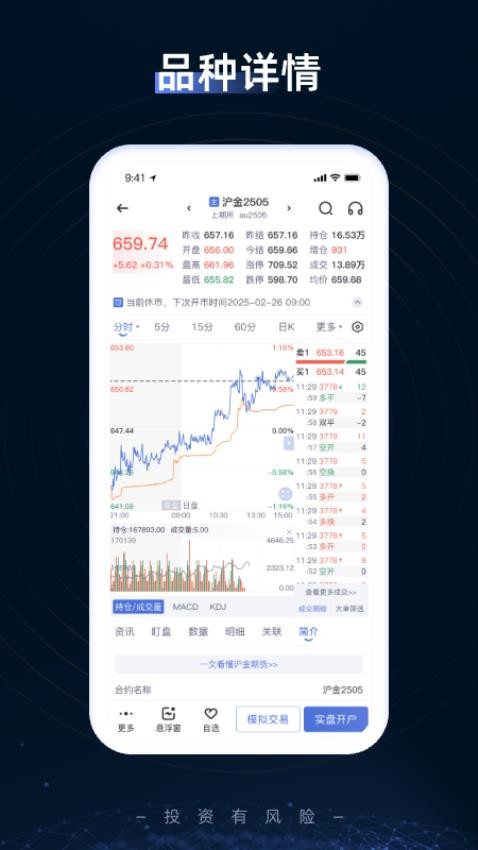 期货优选官网版v5.1.2截图4