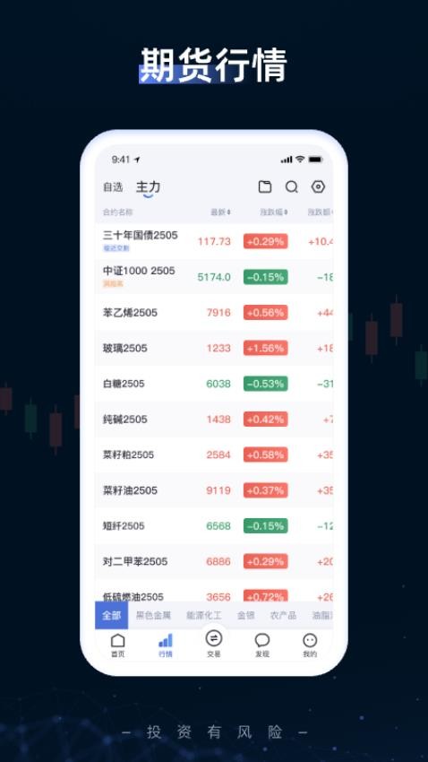 期货优选官网版v5.1.2截图2