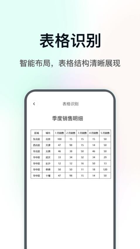 DeePAI极速扫描君免费版v1.0.0截图3