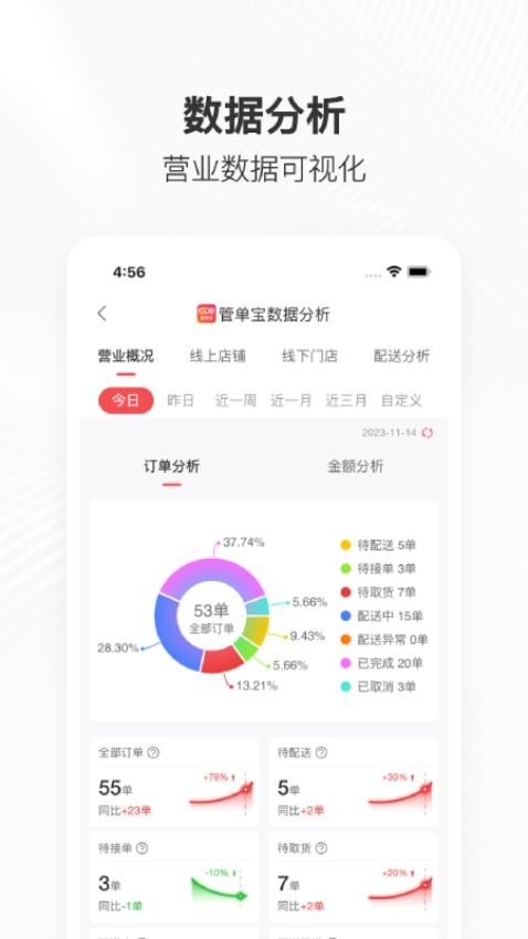 管单宝官网版v1.1.62截图3