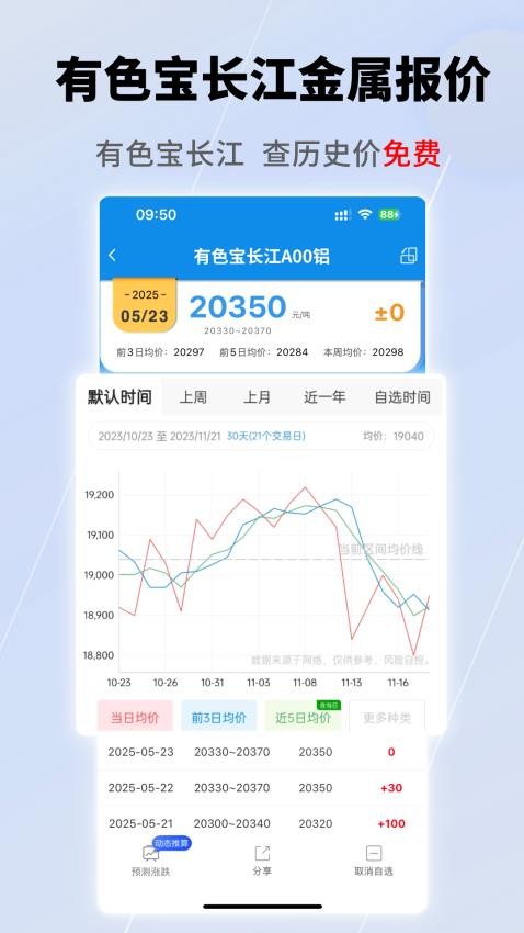 有色宝官方版v3.6.68截图1