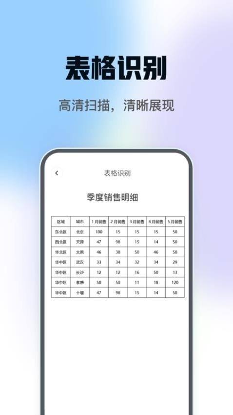 DeePAI万能扫描君v1.0.0截图4