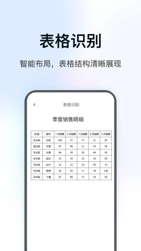 DeePAI扫描宝最新版v1.0.0截图3
