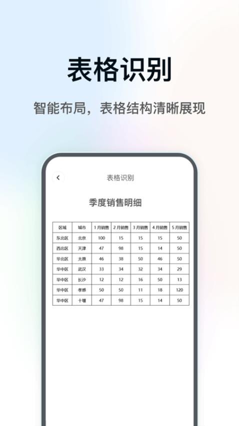 DeePAI扫描大师最新版v1.0.0截图3