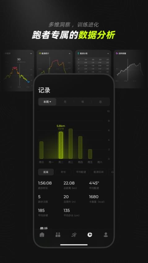 DIGRUN手机版v1.0.1截图2