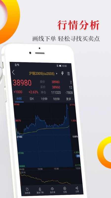 中银期货官网版v5.6.10截图2