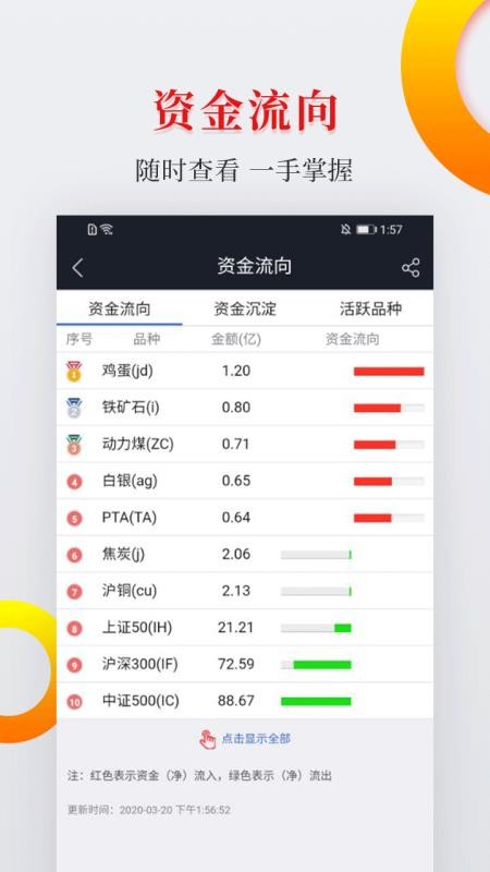 中银期货官网版v5.6.10截图3