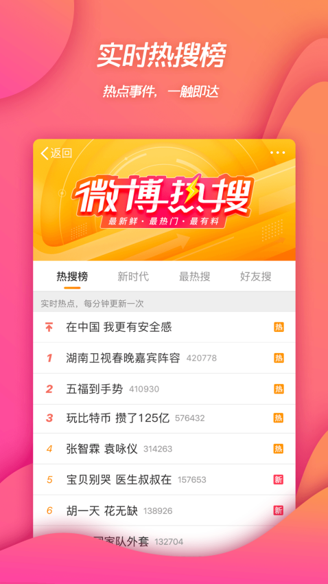 新浪微博v15.5.3截图3