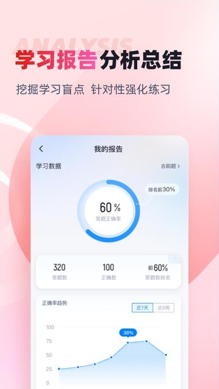 初级银行从业人员考试聚题库官方版v2.0.6截图4