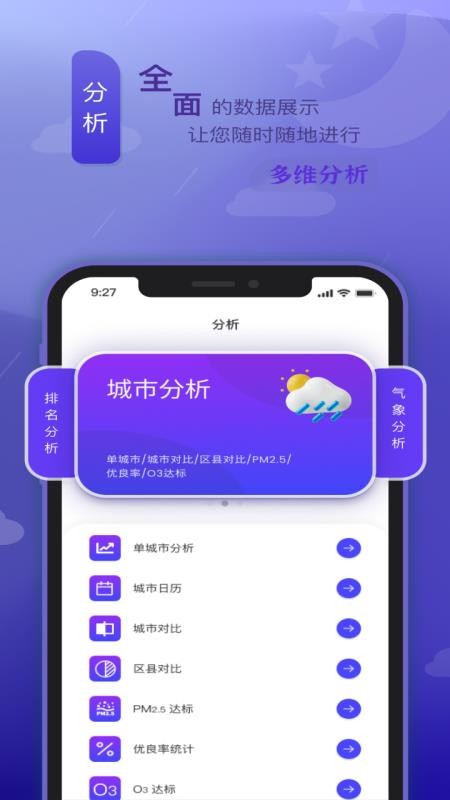 陕西空气质量官网版v5.5.5截图2