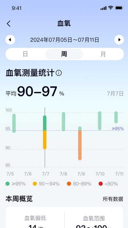 智循最新版v1.3.6截图4