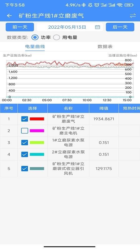 企业环保通官方版v3.10.2截图3